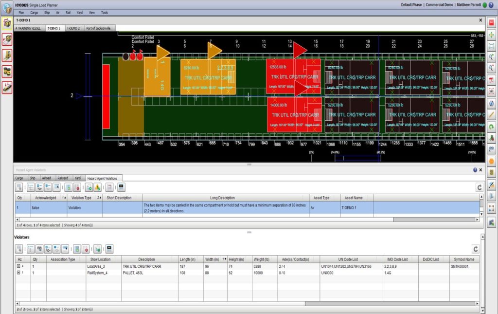 ICODES Load Planner